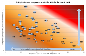 jul_fr_2015